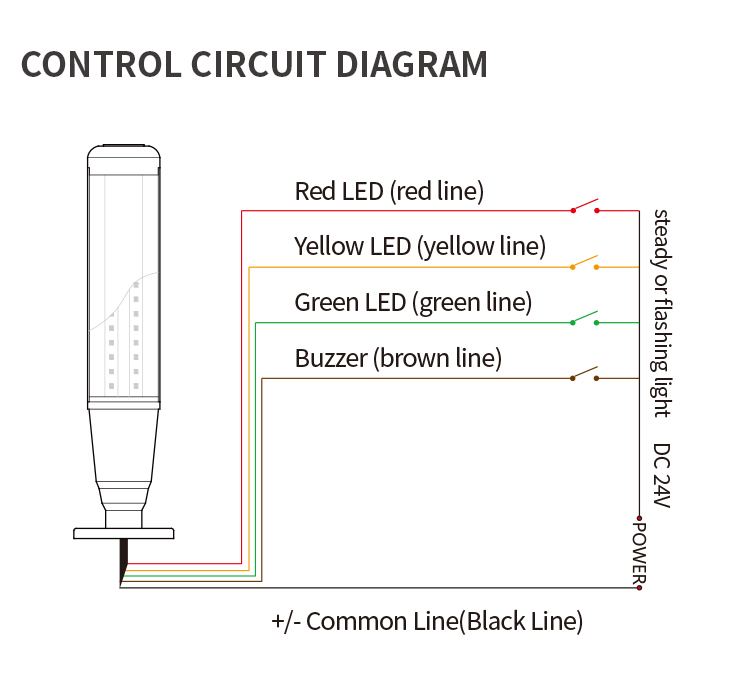 aluminun led signal tower light for cnc machine tools 